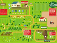 Dream farm a reality for East Hants council leader Richard Millard