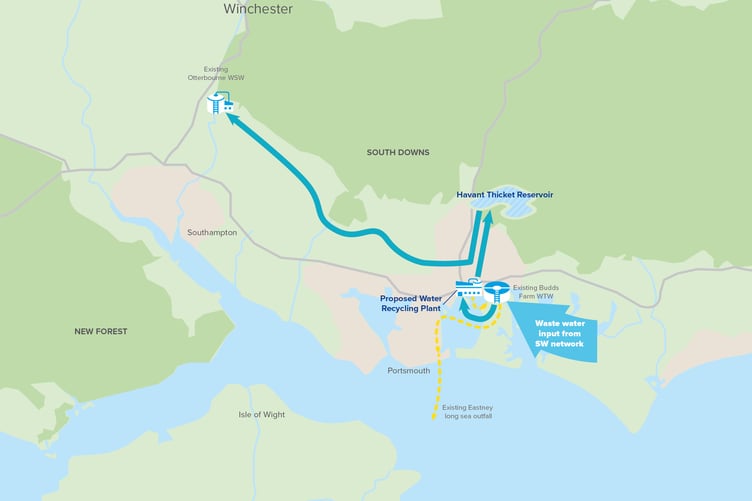 Southern Water Hampshire water recycling scheme plans