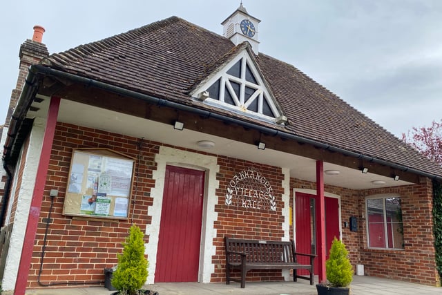 Power struggle for PV funding as village hall misses out for now