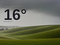 Petersfield weather: heavy rain Saturday with rain expected and a high of 15°C